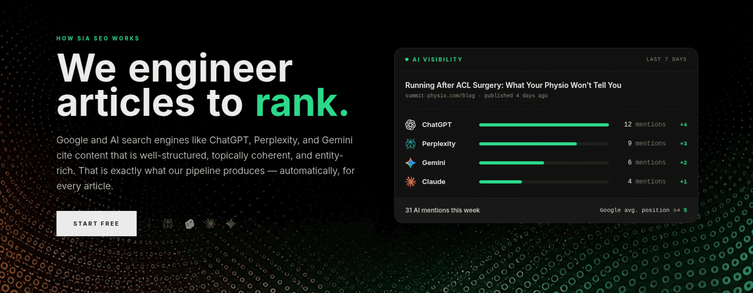 SIA SEO gallery image
