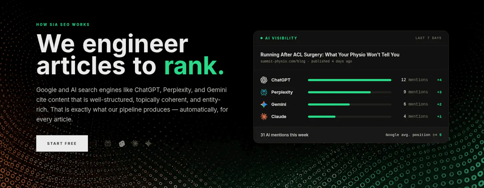 SIA SEO screenshot 6