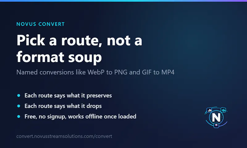 Novus Convert screenshot 4