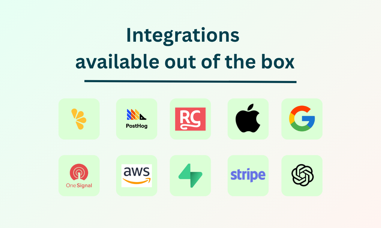 magically gallery image