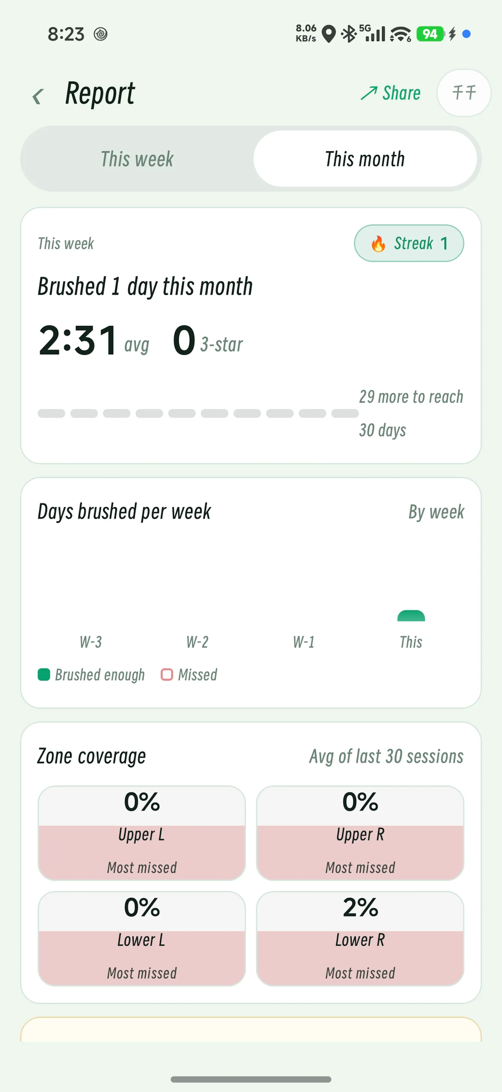 Brushee screenshot 5