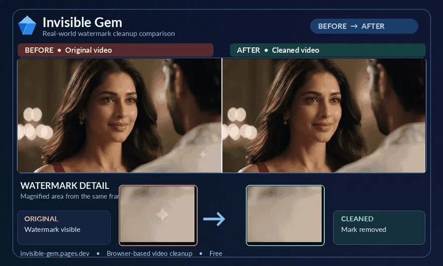 Invisible Gem gallery image