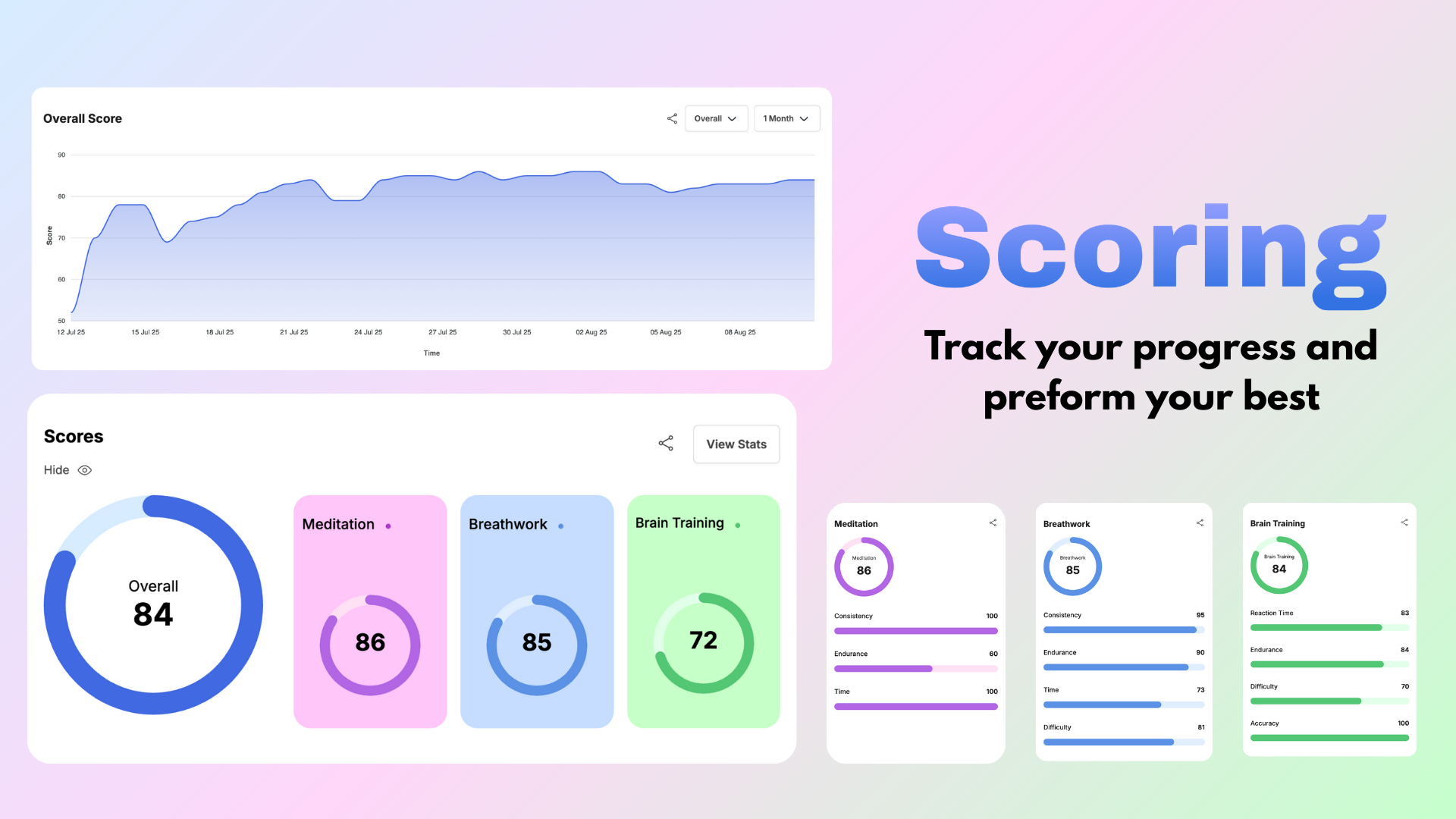Complete Focus gallery image