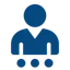 WP EQ Web Role Manager