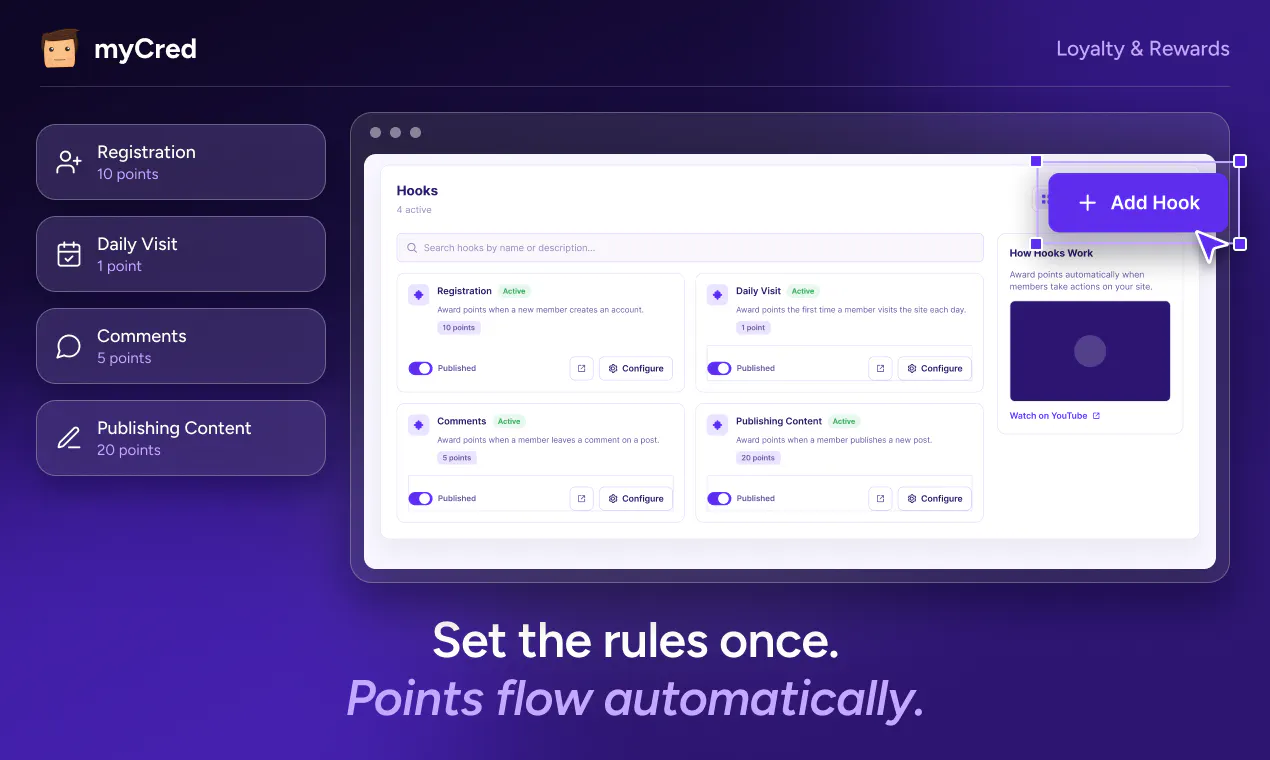 myCred 4.0: AI-Powered Loyalty Plugin gallery image