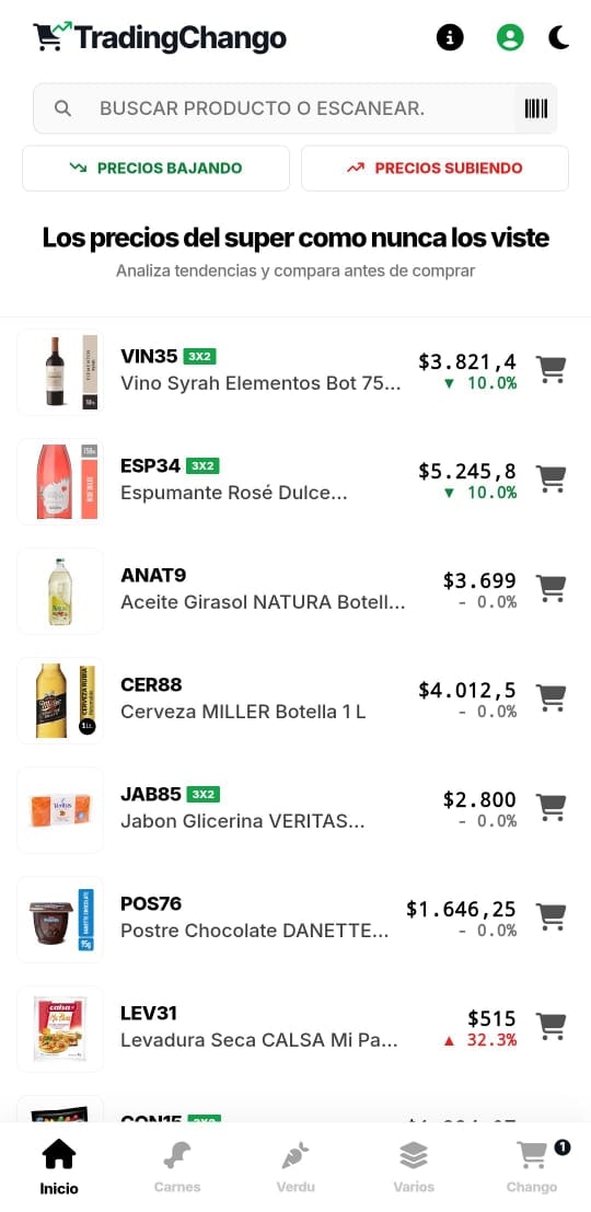 TradingChango - Main product screenshot demonstrating key features and user interface