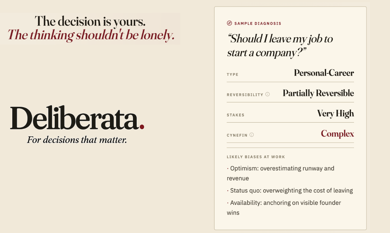 Deliberata gallery image