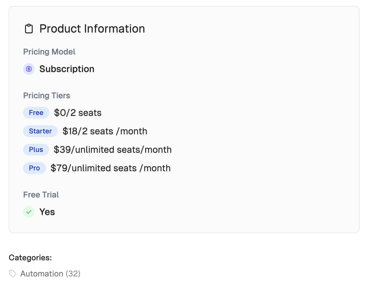 AI Affiliate List gallery image