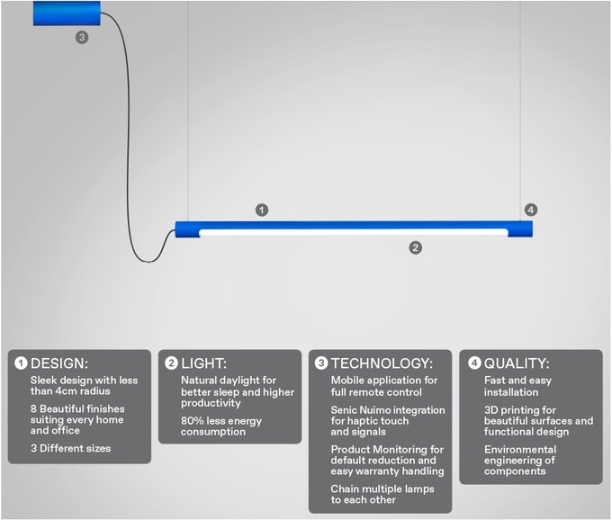 Kien Light gallery image