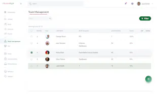 RankedRight gallery image