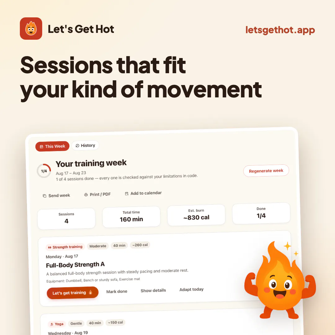 Let's Get Hot gallery image