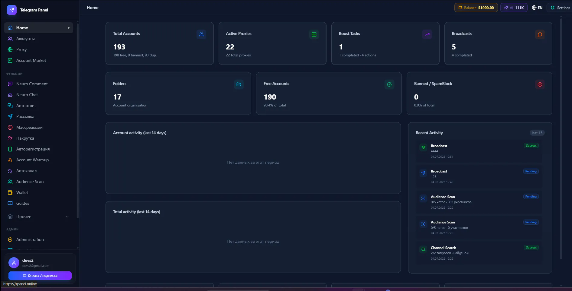 Telegram Panel gallery image