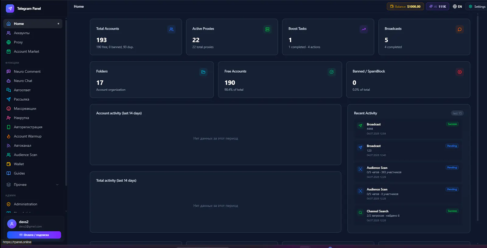 Telegram Panel screenshot 1