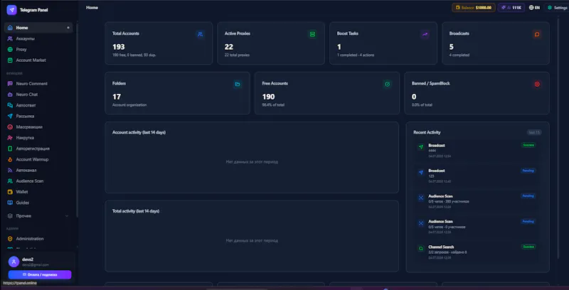 Telegram Panel screenshot 1