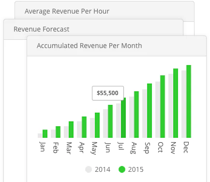 Harpoon Revenue Goal Calculator
