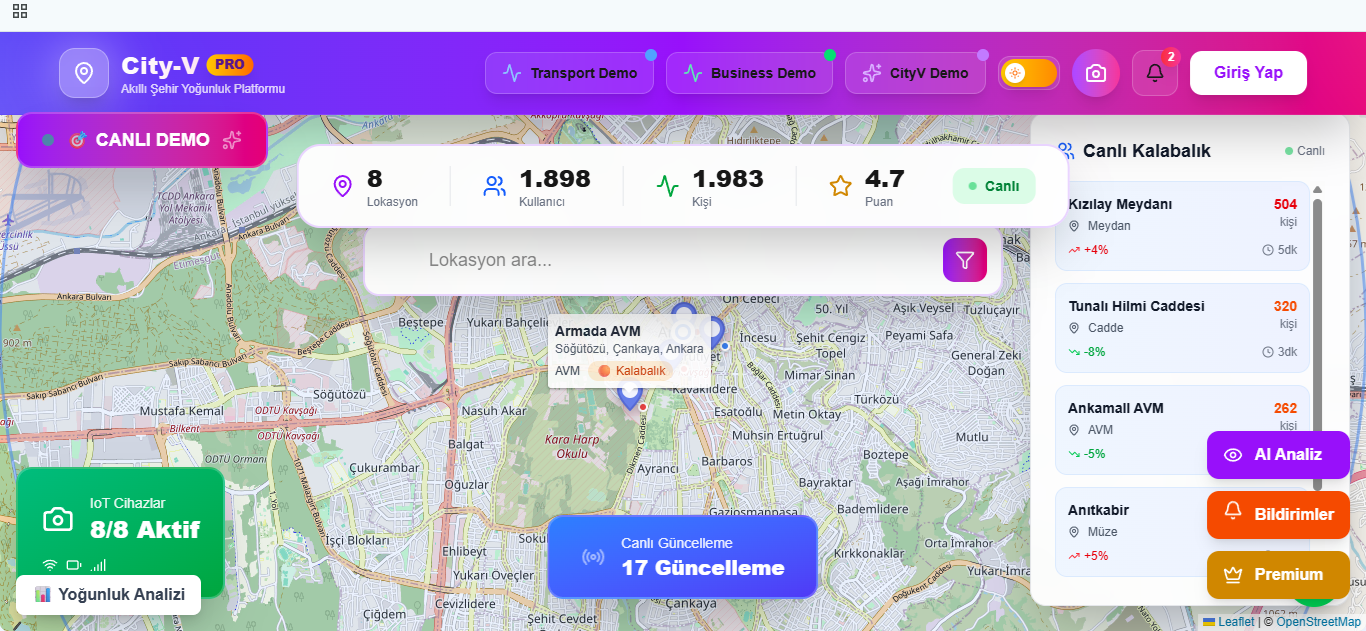 City-V Smart City gallery image