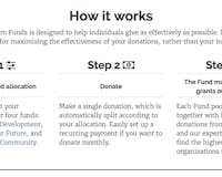 Effective Altruism Funds media 3