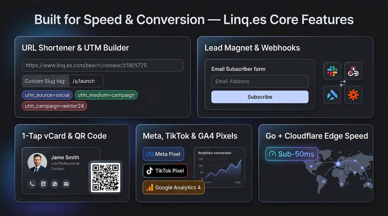 Linq.es screenshot 3