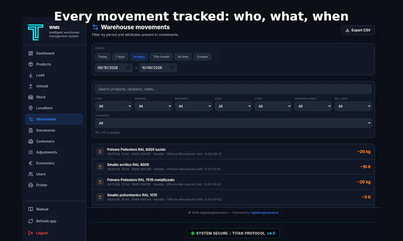 WMS screenshot 6