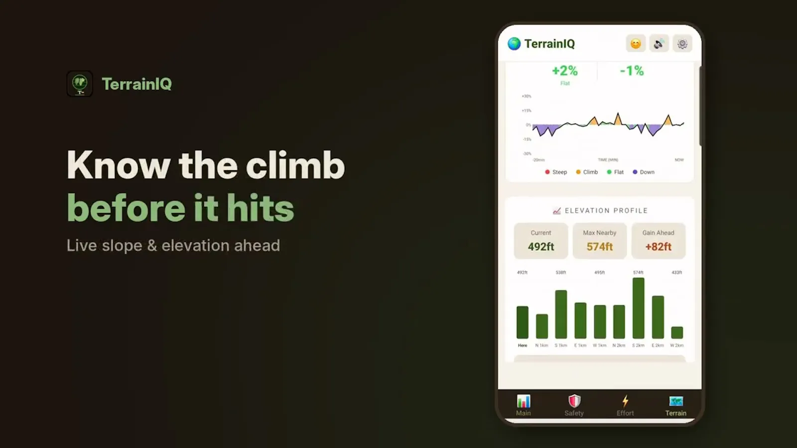 TerrainIQ: Outdoor GPS & Trail screenshot 1 (video preview)