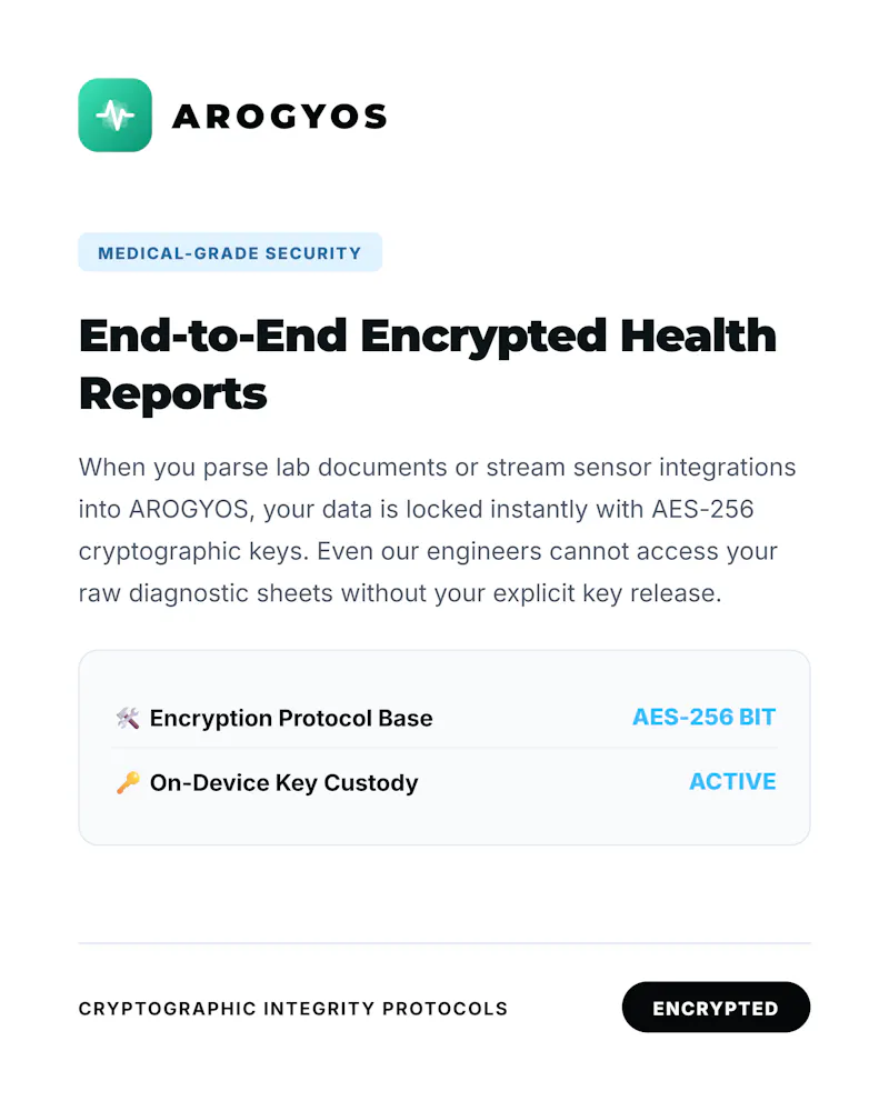 AROGYOS screenshot 2