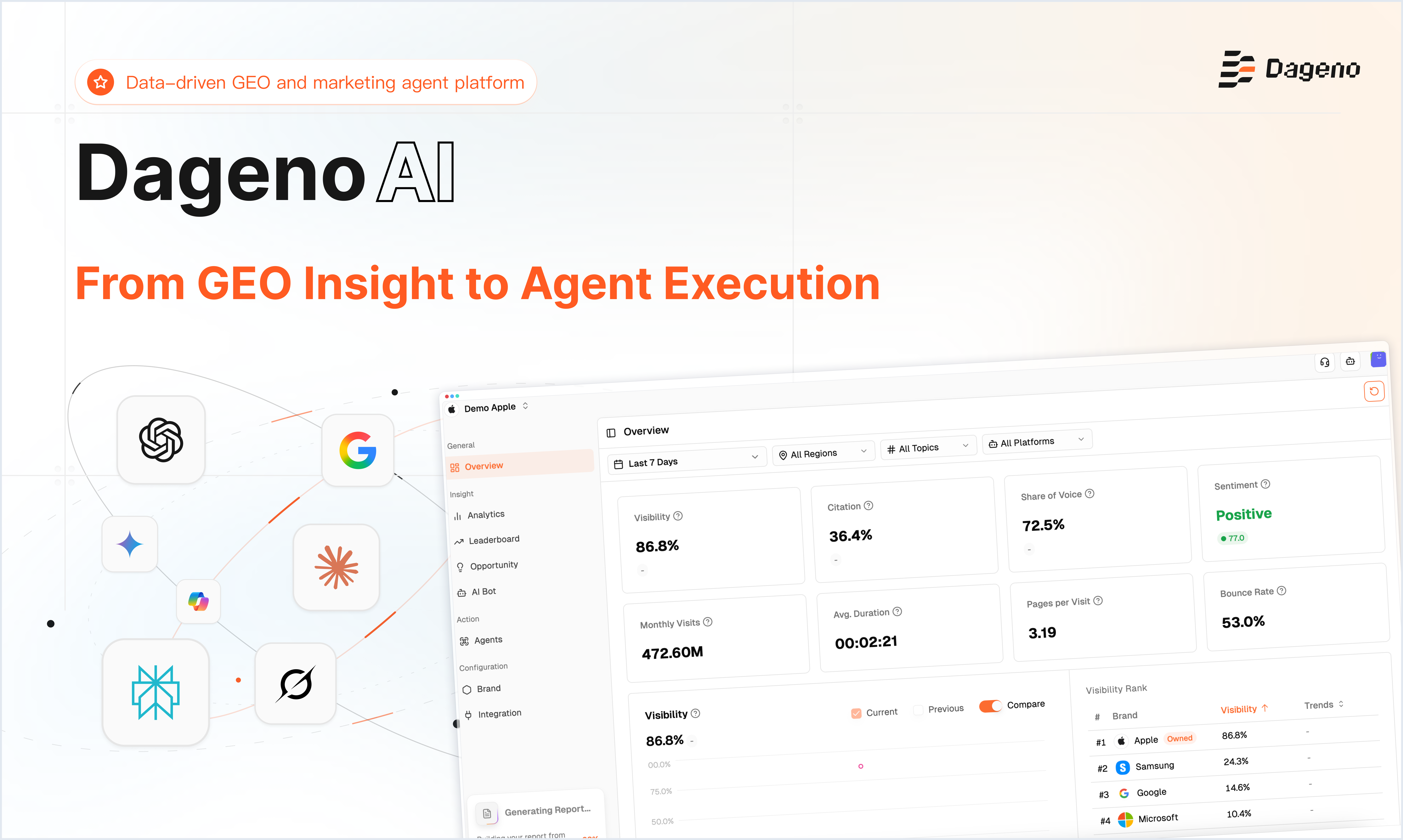 Dageno AI gallery image