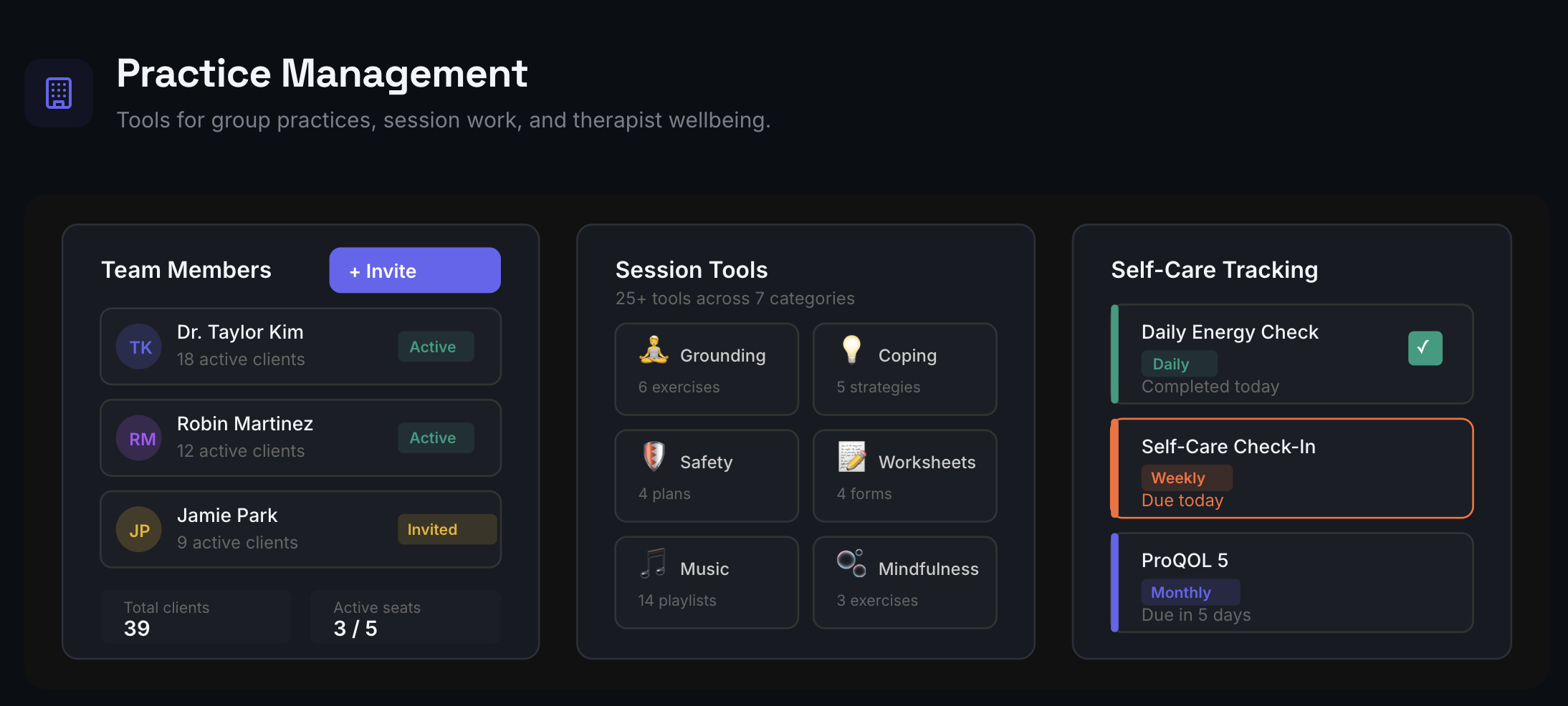 Theracharts gallery image