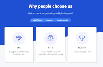 CapMonster Cloud gallery image