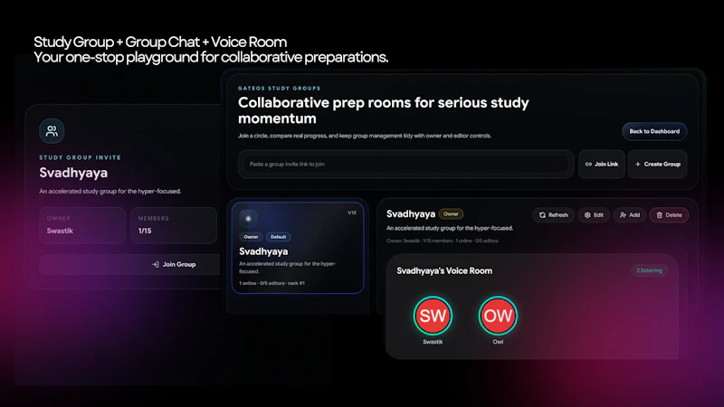 GateOS screenshot 6