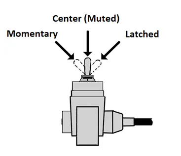 MicMuter gallery image