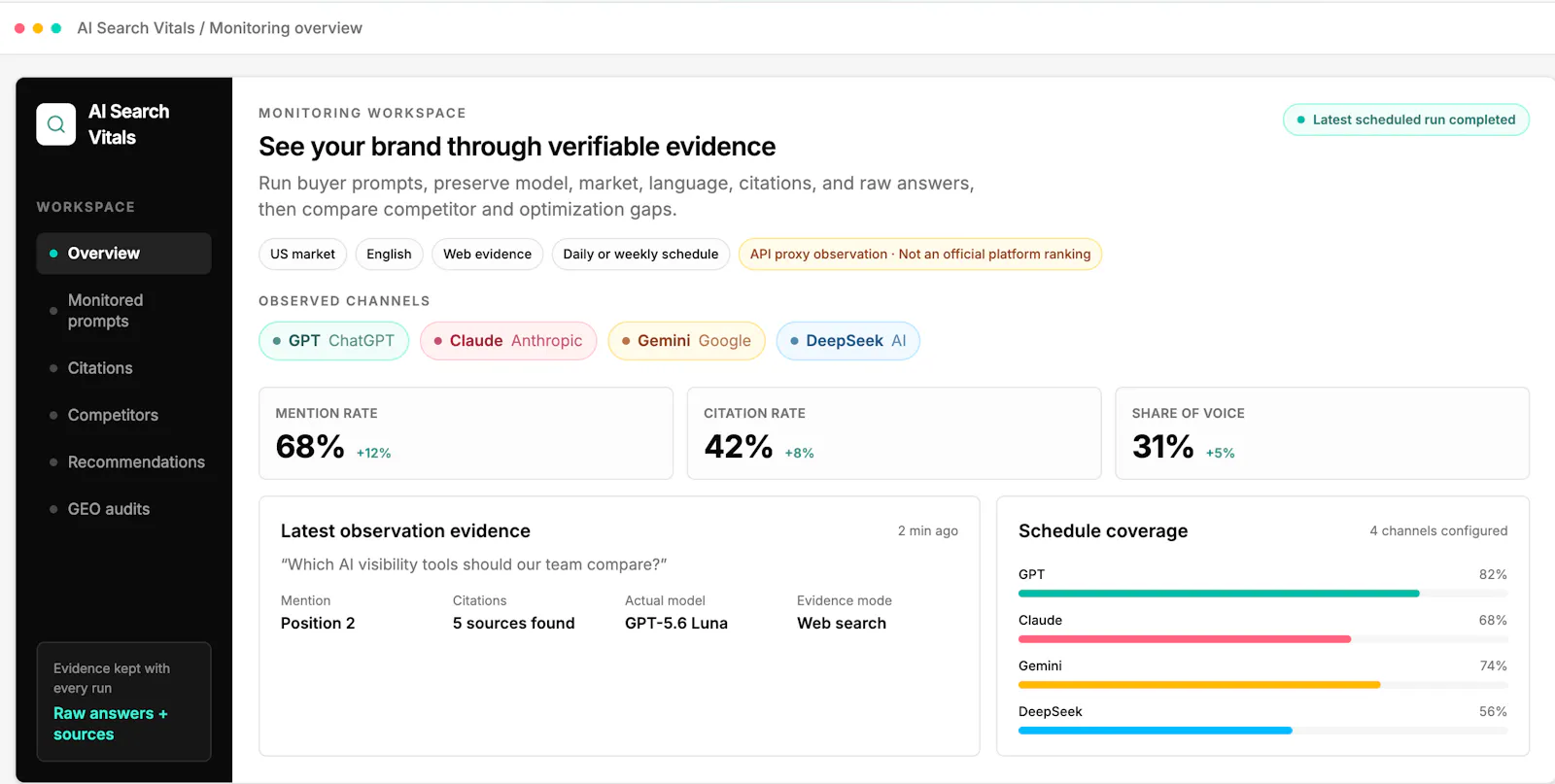 AI Search Vitals screenshot 2