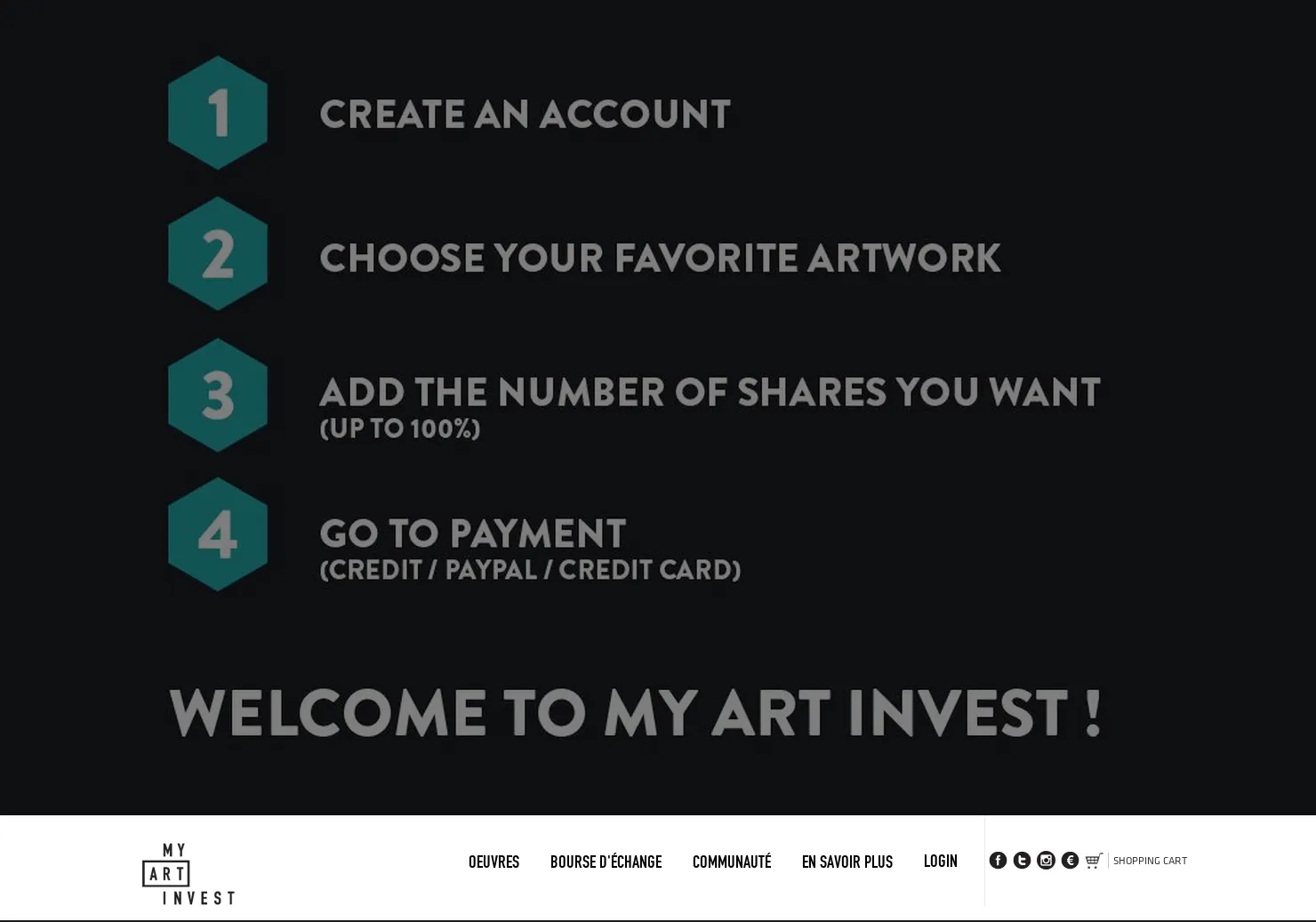 My Art Invest