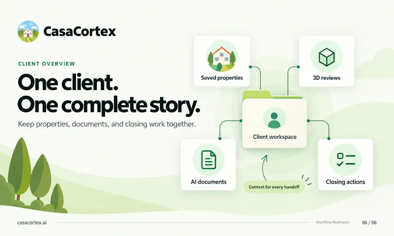 CasaCortex screenshot 5