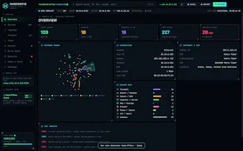 Madconfig gallery image