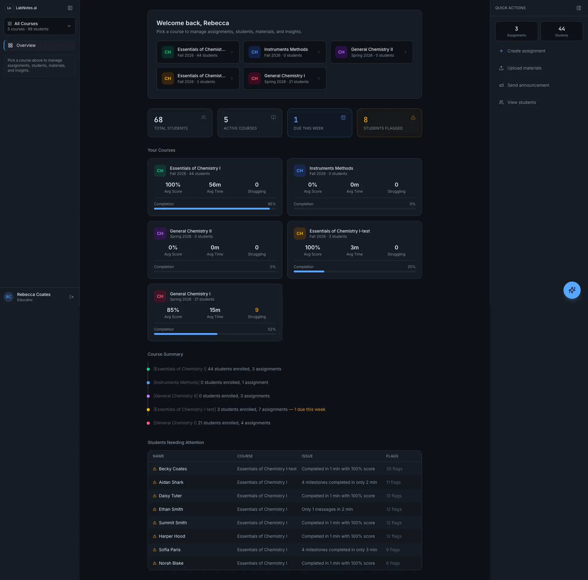 LabNotes.ai gallery image