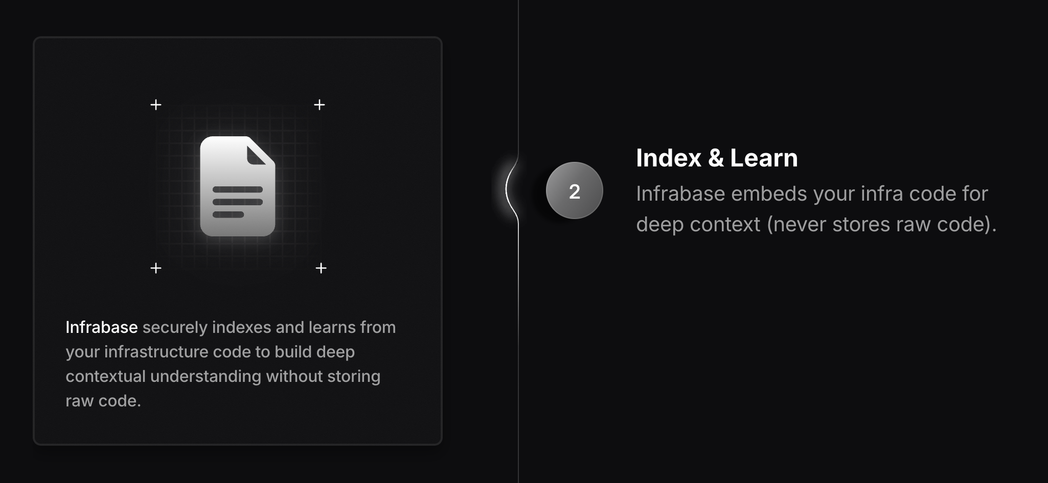Infrabase media 3