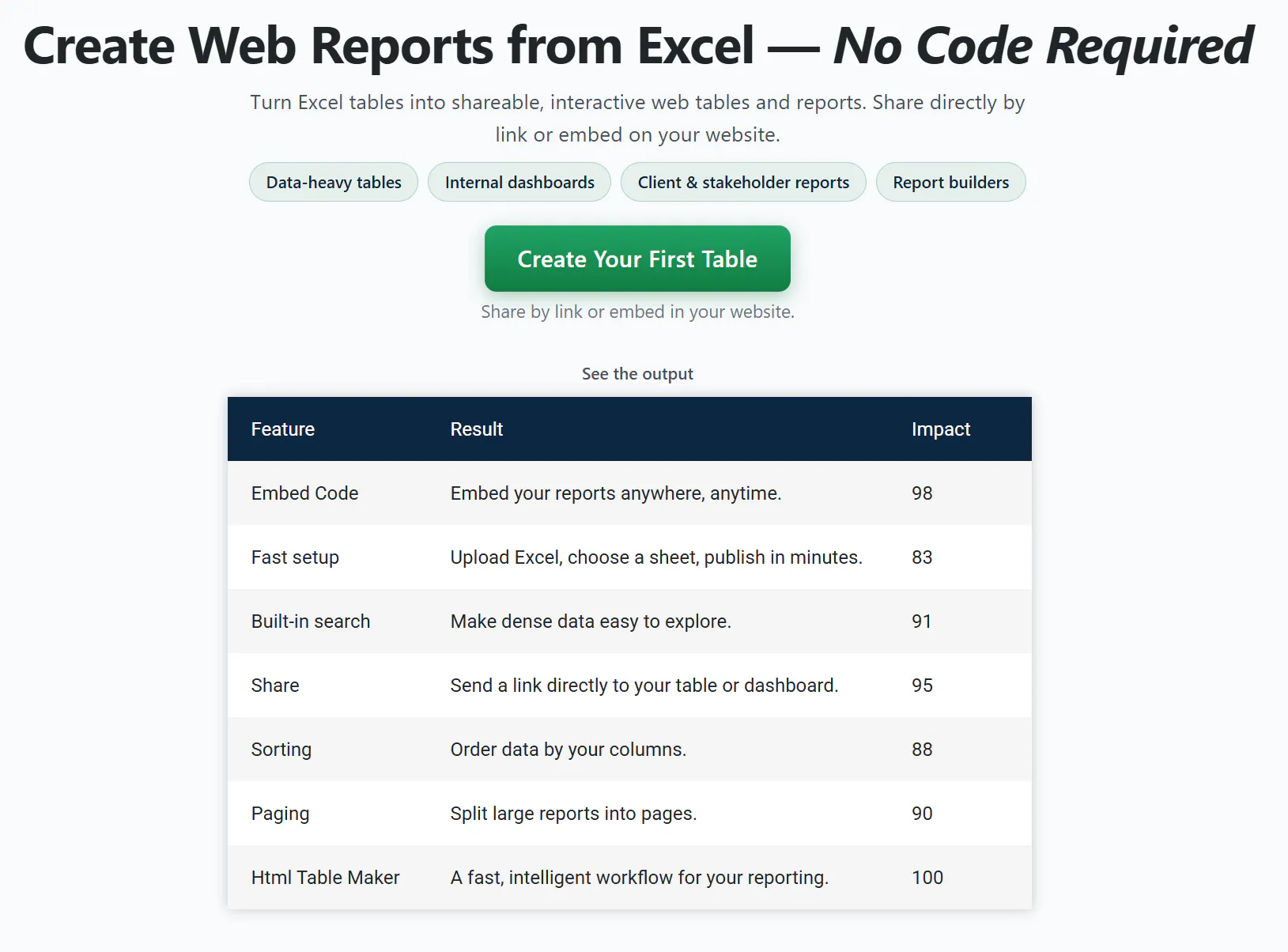 HTML Table Maker 2.0 gallery image