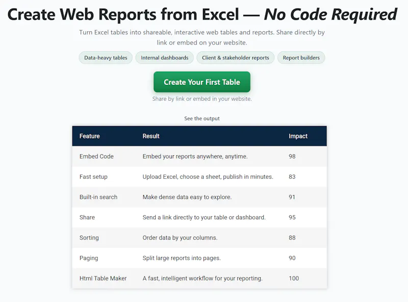HTML Table Maker 2.0 screenshot 1