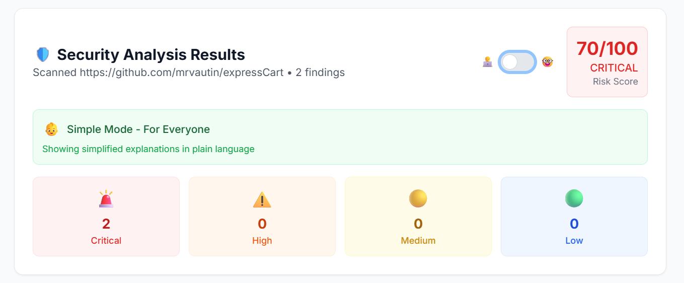 코드 경찰 - GitHub Repo의 간단한 취약성 검출기 미디어 5