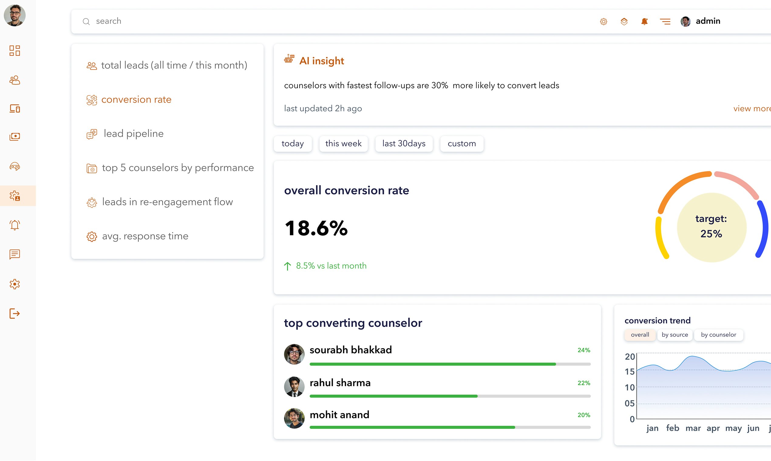 Média Upzyne CRM - Devenir plus intelligent, plus rapide et plus facile avec Upzyne 1
