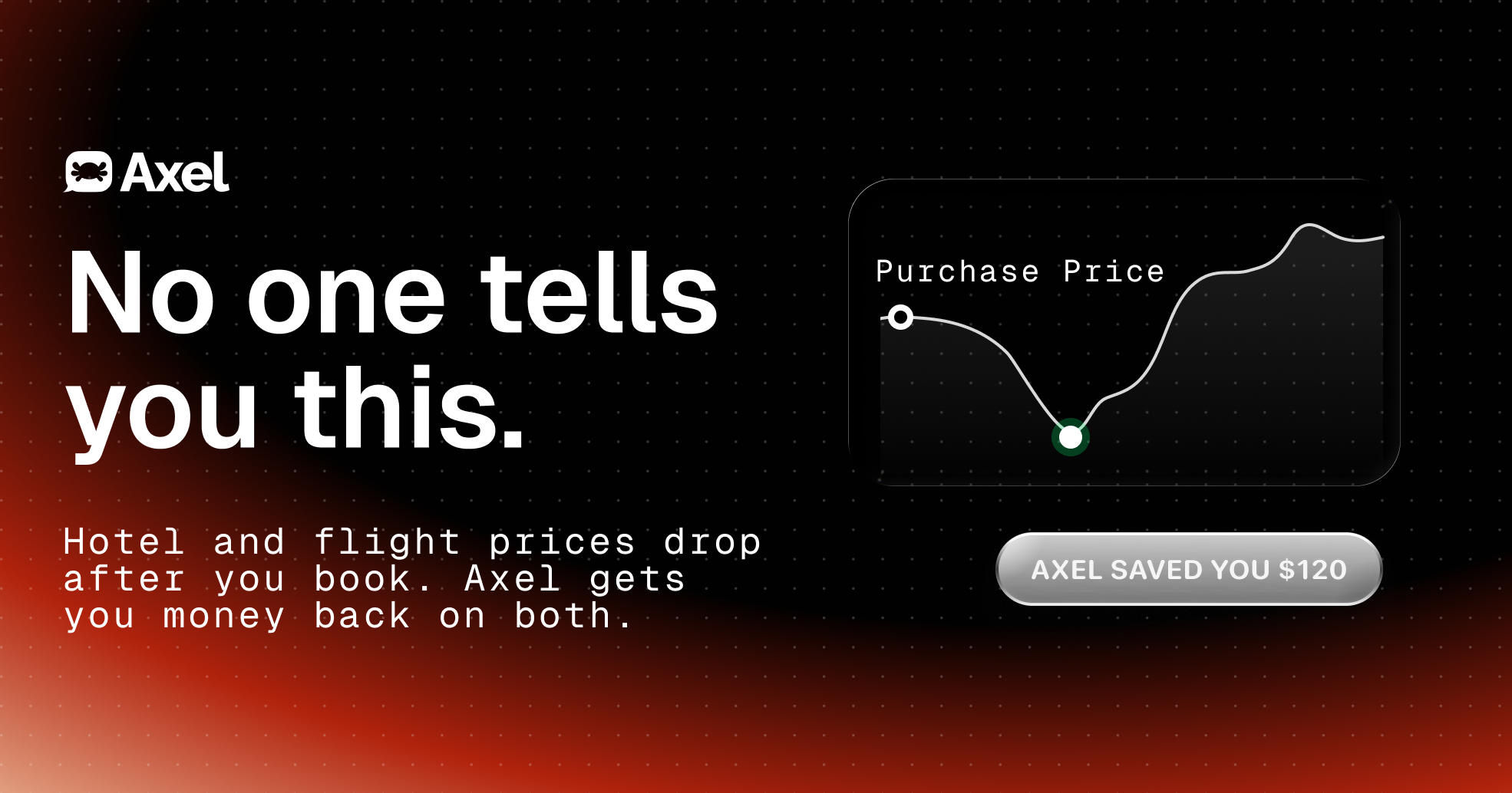 Axel - Main product screenshot demonstrating key features and user interface