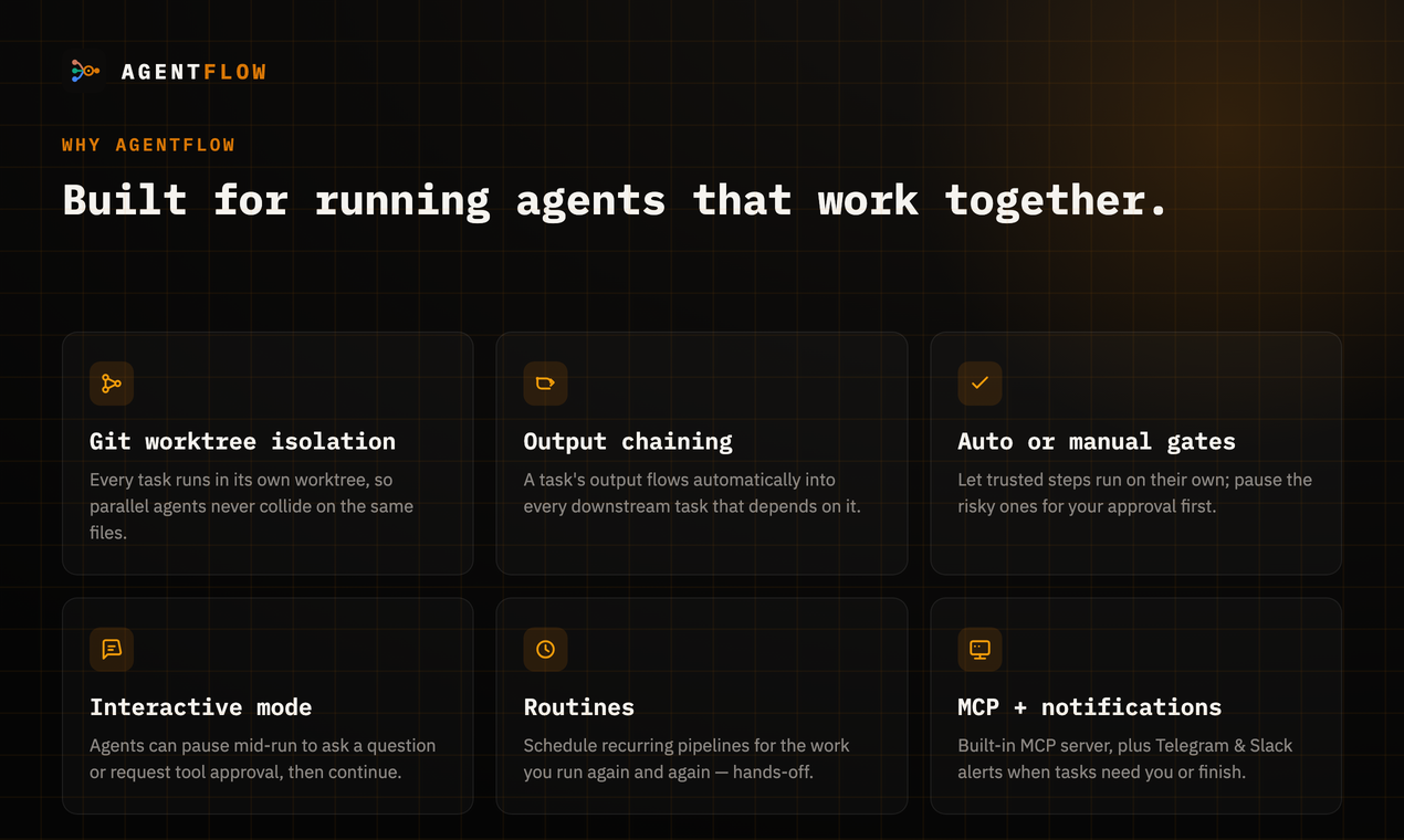 AgentFlow gallery image