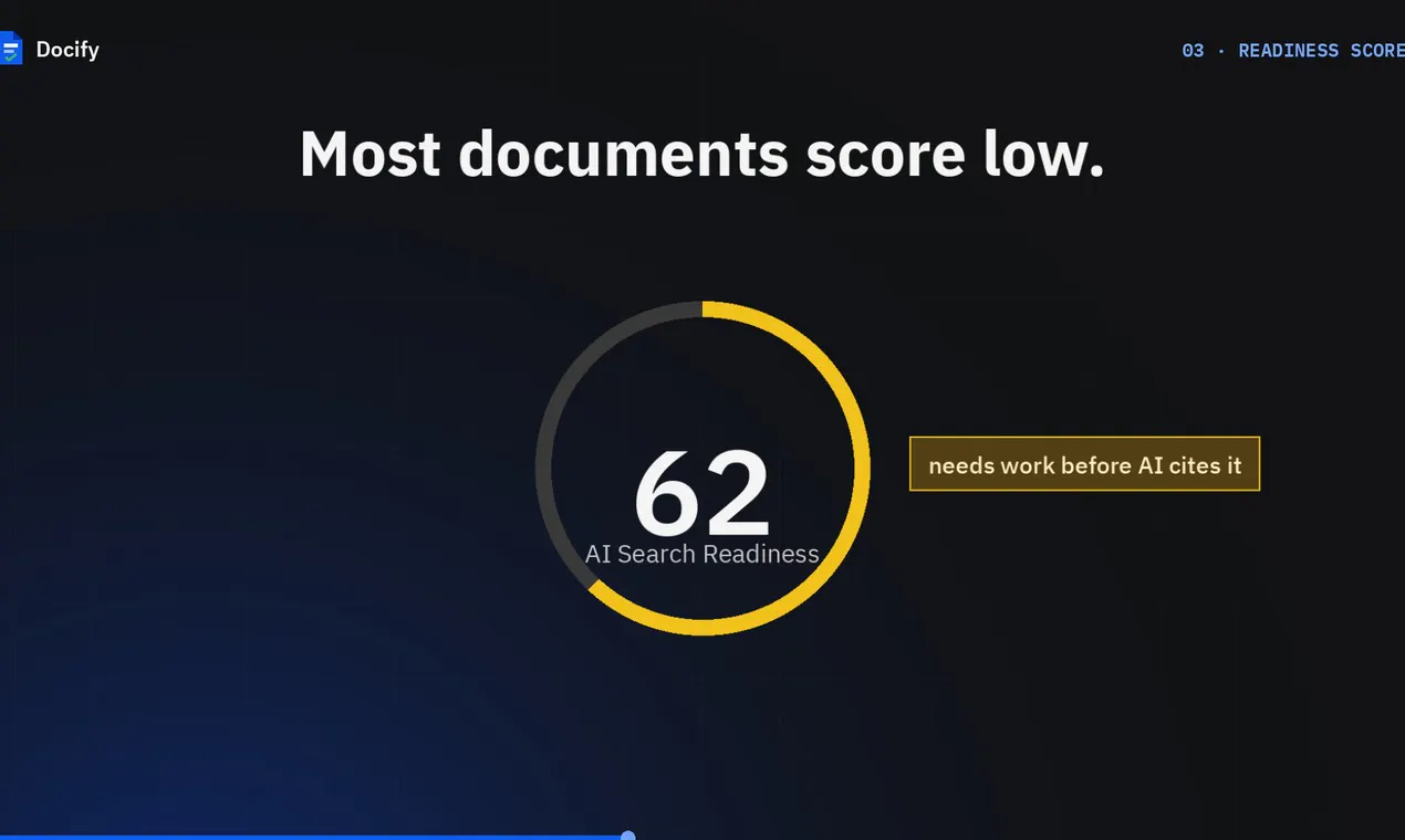 Docify gallery image