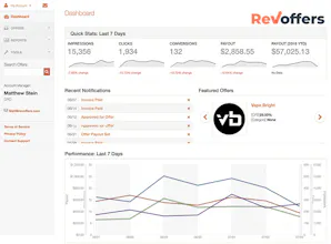 RevOffers gallery image