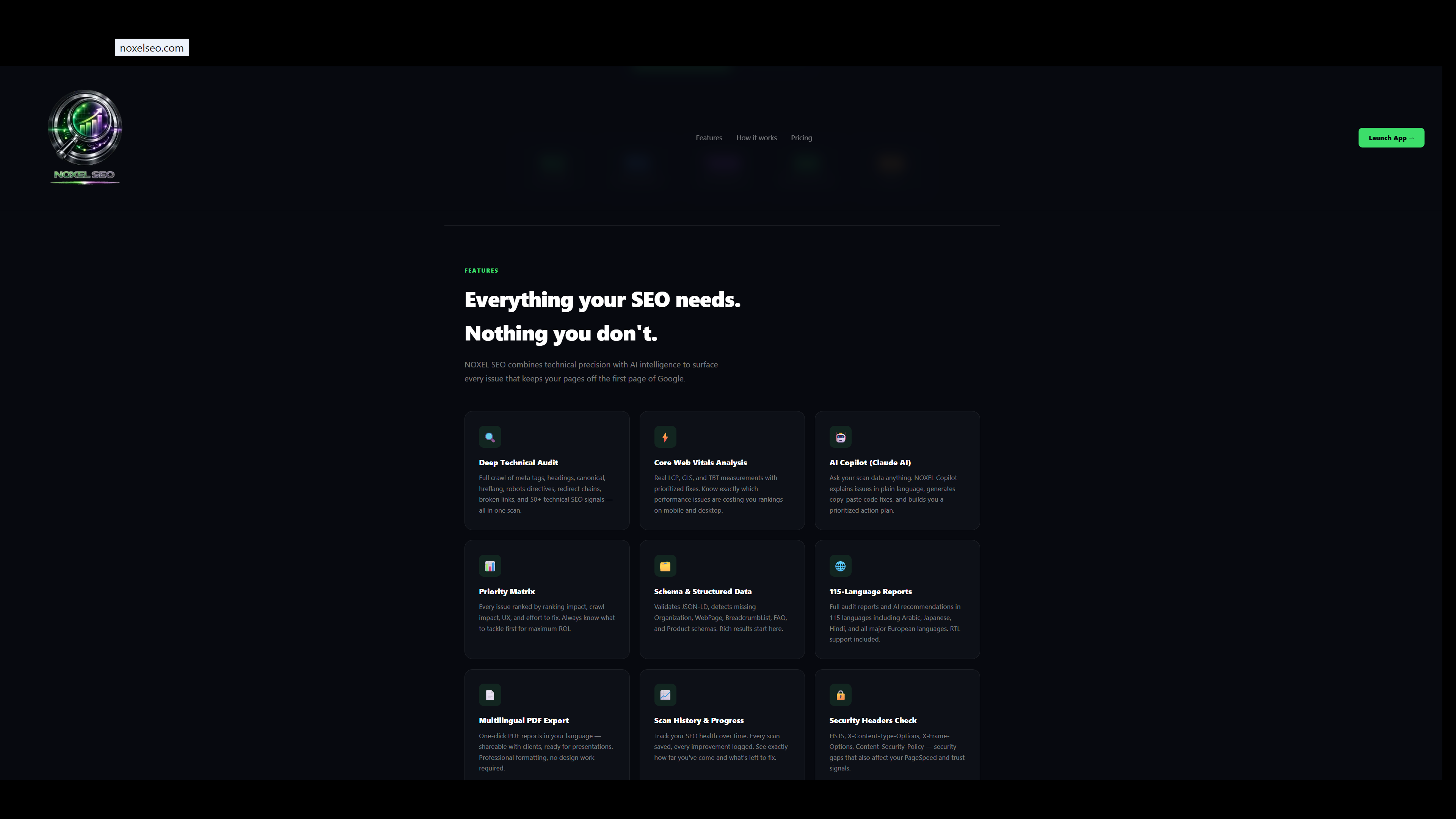 NOXEL SEO gallery image