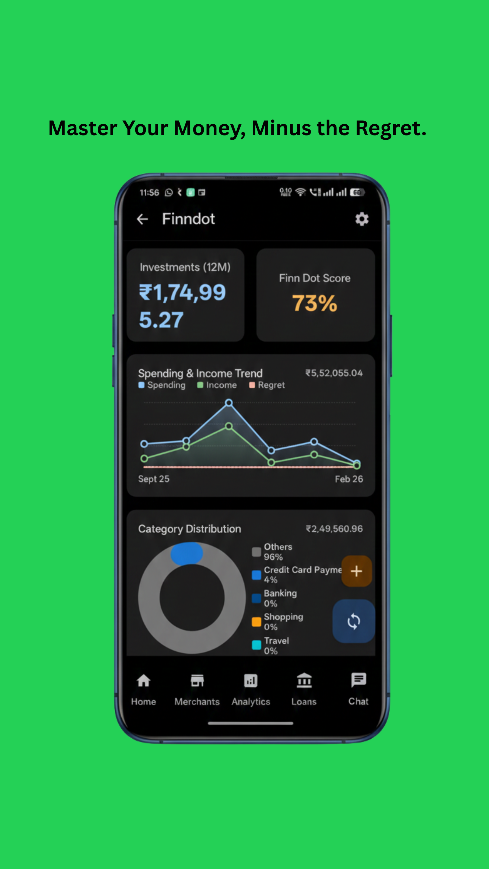 Finndot gallery image
