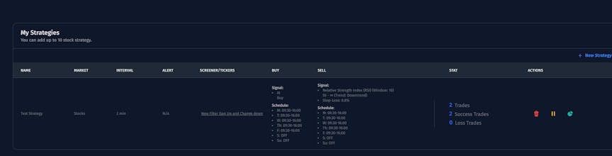 FinQuota gallery image