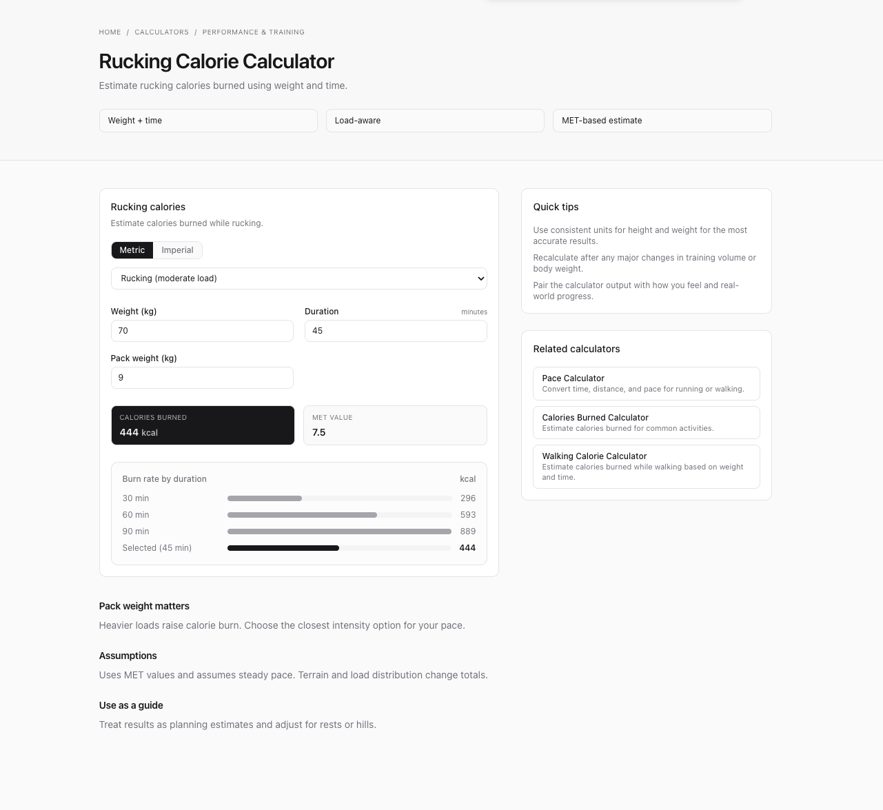 CalorieHawk - Sport Calorie Calculators gallery image