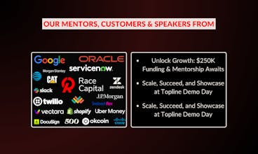 Topline gallery image