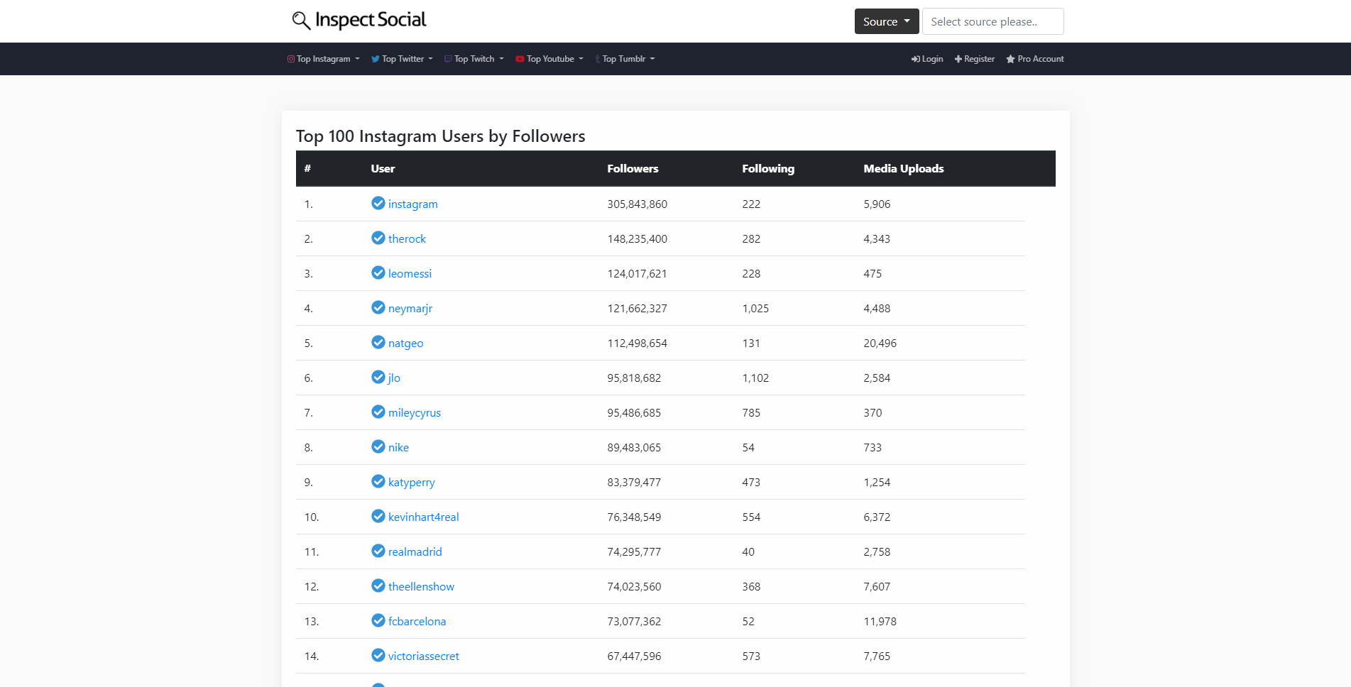 Inspect Social gallery image